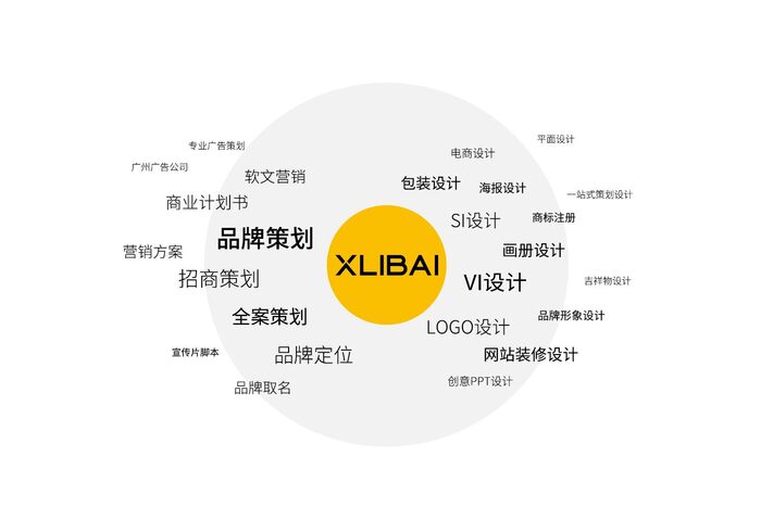 <b>油田机械配件市场细分,快速供应与精准适配受到客户关注</b>
